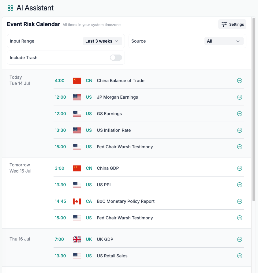 Event Risk Calendar assistant showing research grouped by risk event, extracted topics and a citation-backed summary